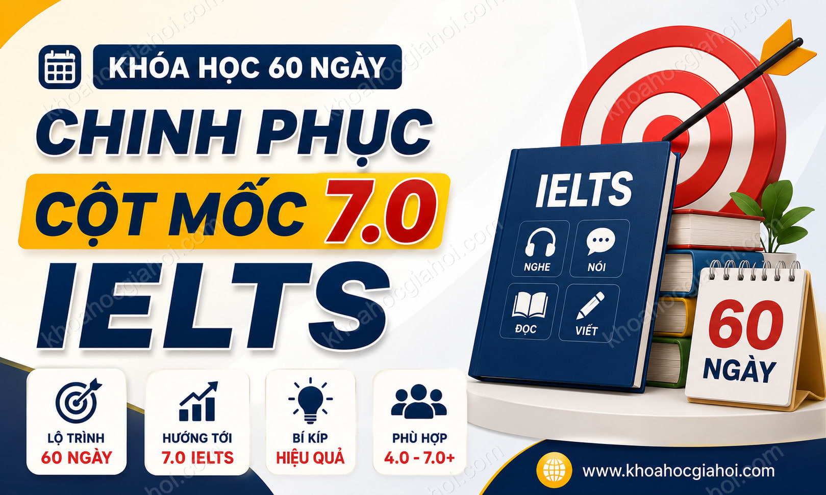 Khóa Học 60 ngày chinh phục cột mốc 7.0 IELTS