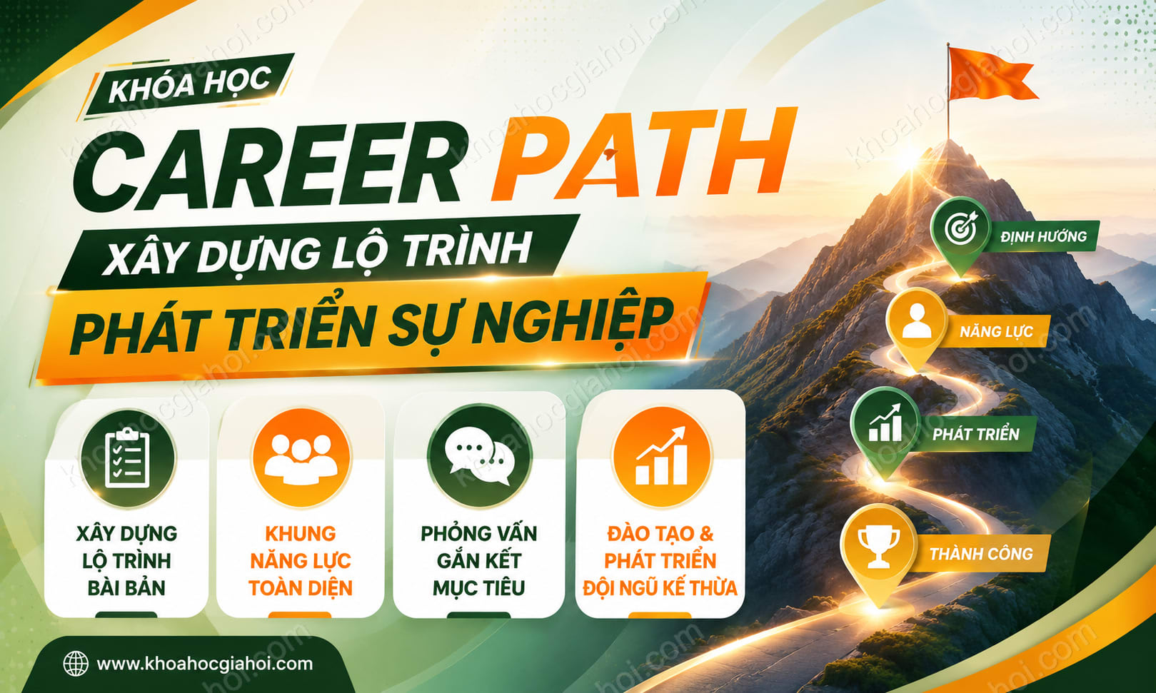 Khóa Học Career Path - Xây Dựng Lộ Trình Phát Triển Sự Nghiệp