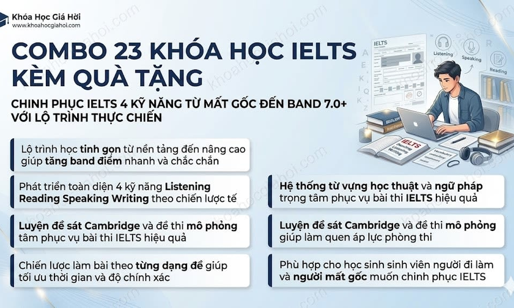 Combo 23 Khóa Học IELTS Kèm Quà Tặng