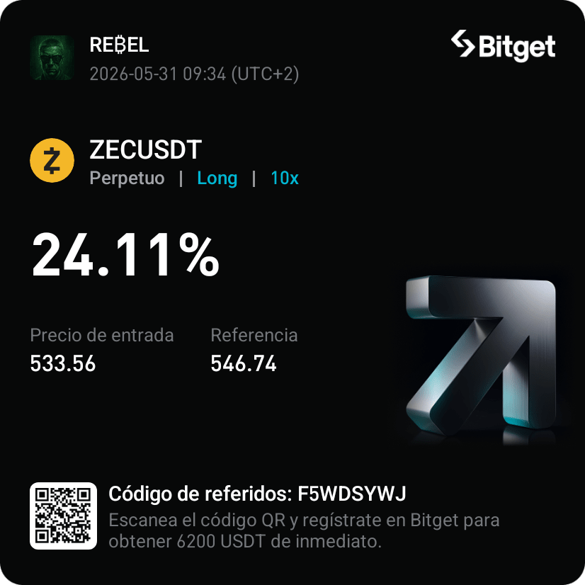 ZECUSDT LONG 🚀 +24.11%