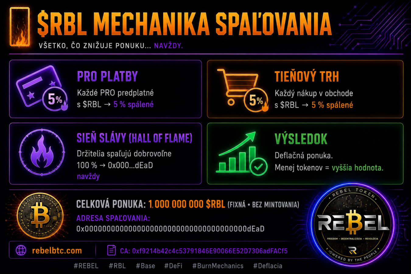 $RBL
