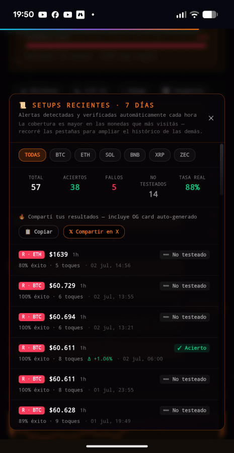 🚀 Seguimos construyendo el futuro del trading