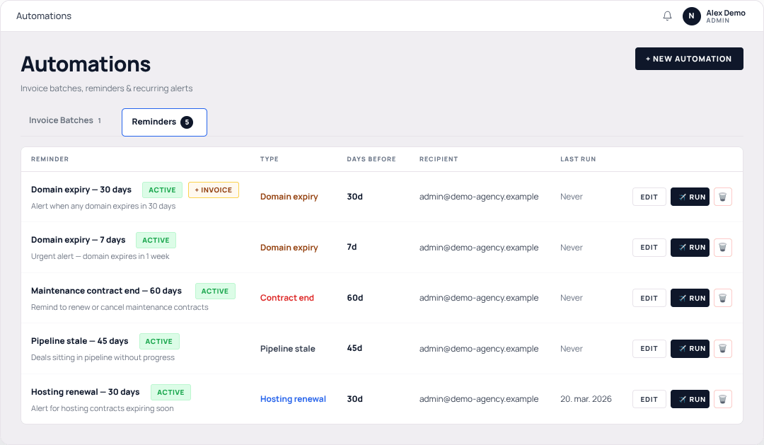 Insighty automations dashboard