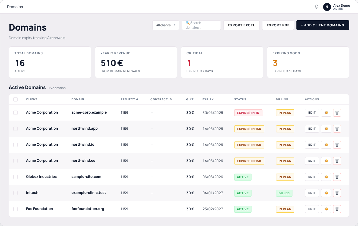 Insighty domains dashboard