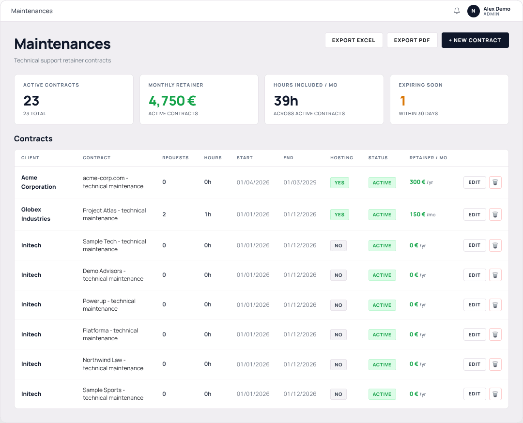 Insighty infrastructure and hosting