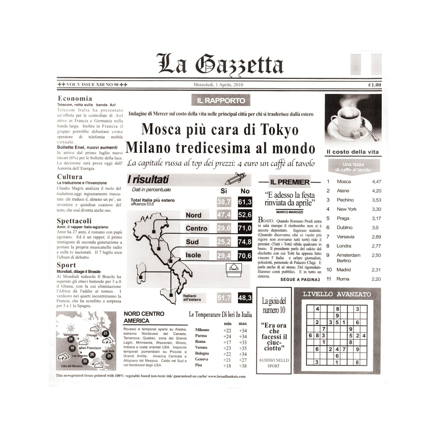 Clipper Mill by G.E.T. 4-TI1808 12" x 12" Food-Safe Italian Newsprint Liner, White, 1000 pieces./cs.