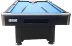 Game tables