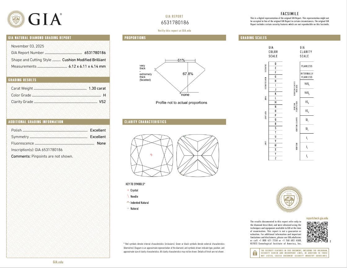 How to Read a GIA Certificate: What Every Diamond Buyer Needs to Know