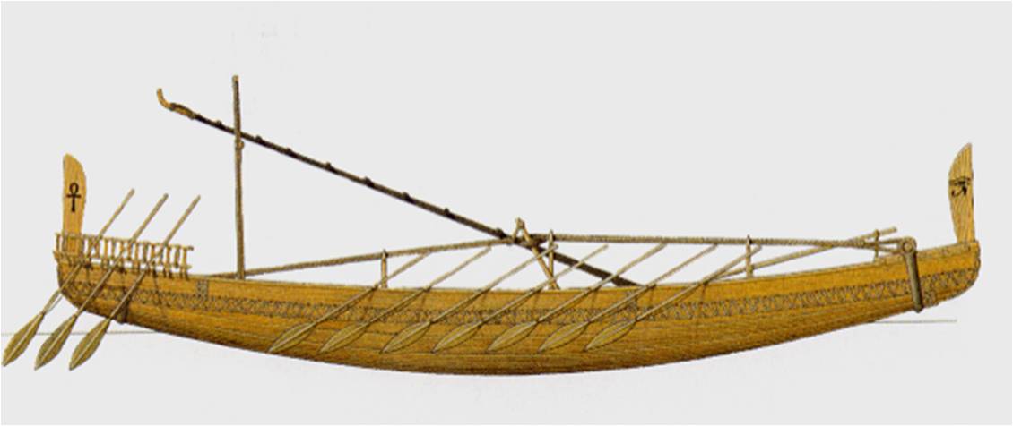 Egyptian Reed Raft Ancient Egyptian Papyrus Reed Boats