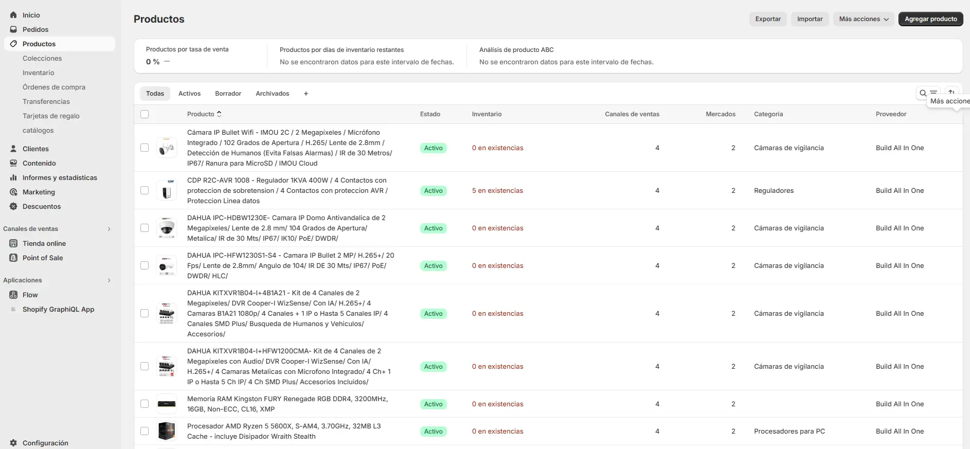 Imagen de la web SundownerTech