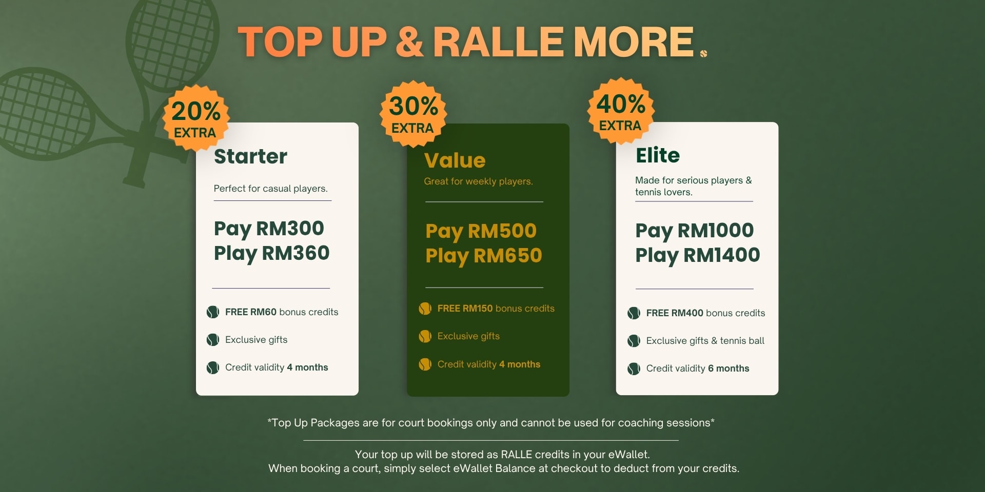Top Up & Ralle More
