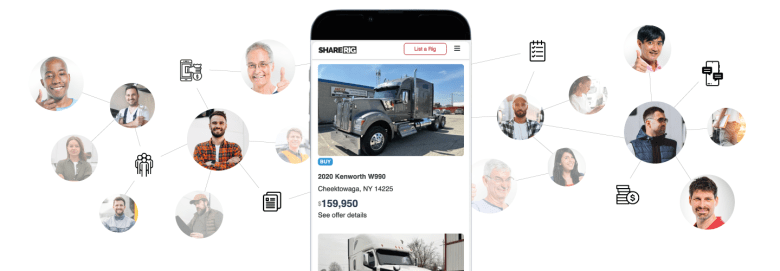 Sharerig Community and Network