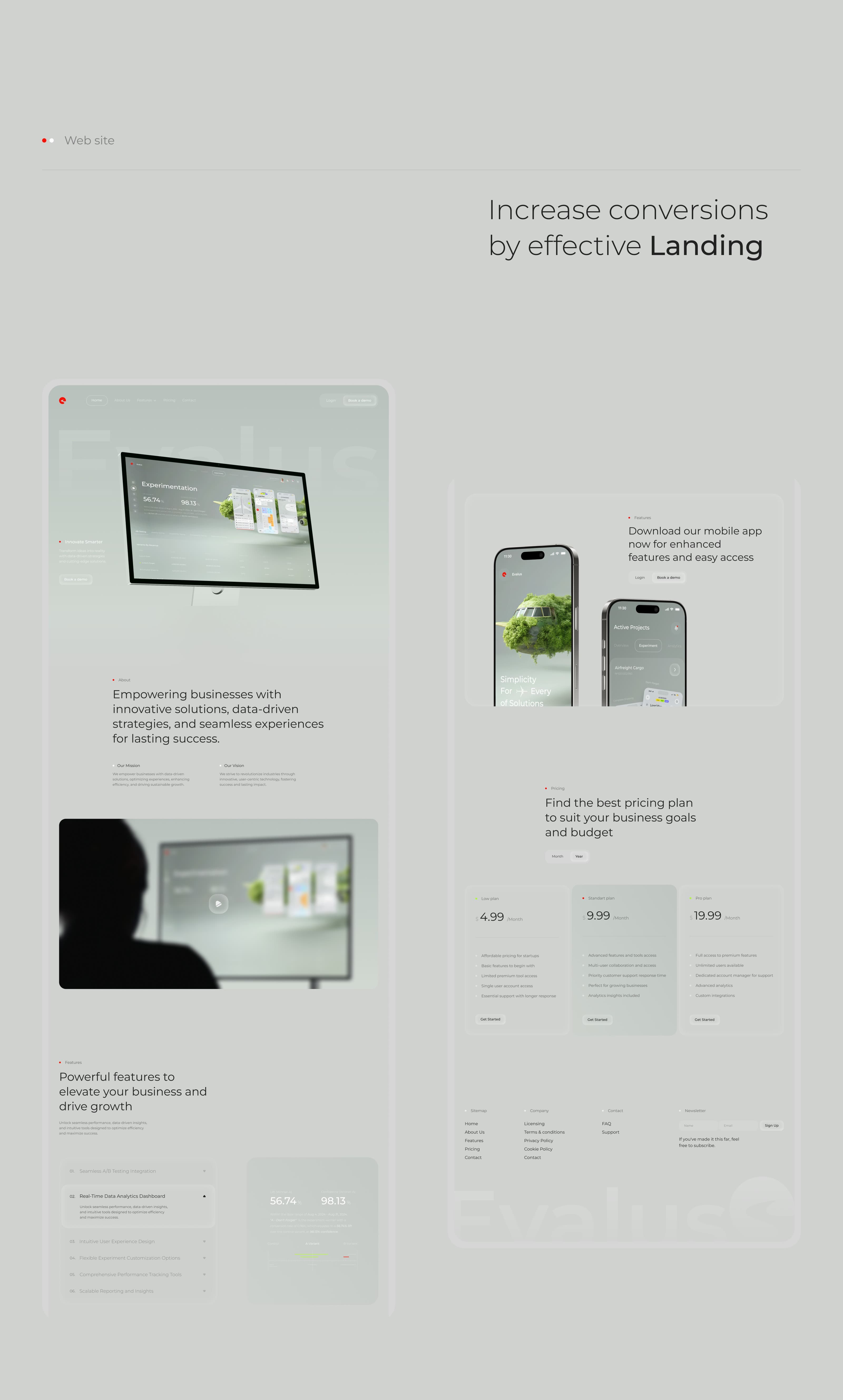 UX improvements dashboard - test version B results UX improvements dashboard - test version B results