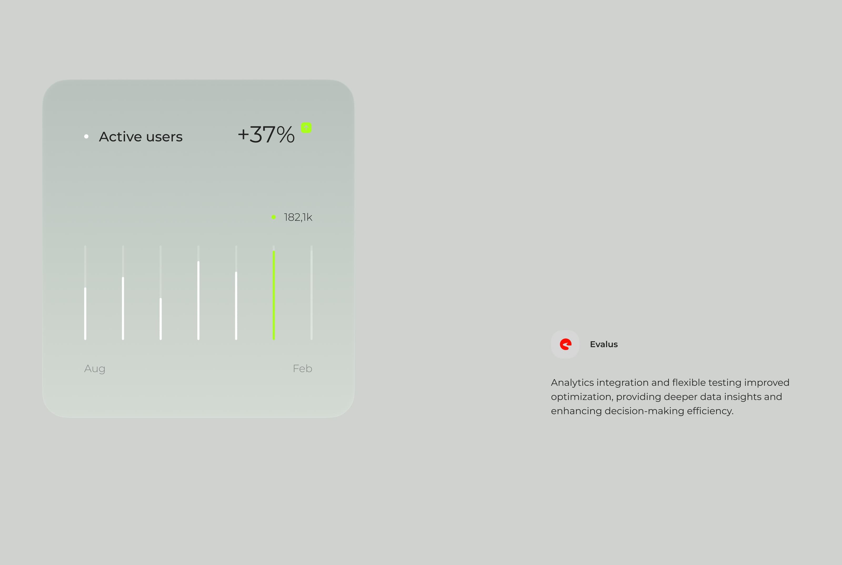 Evalus performance summary results visualization Evalus performance summary results visualization
