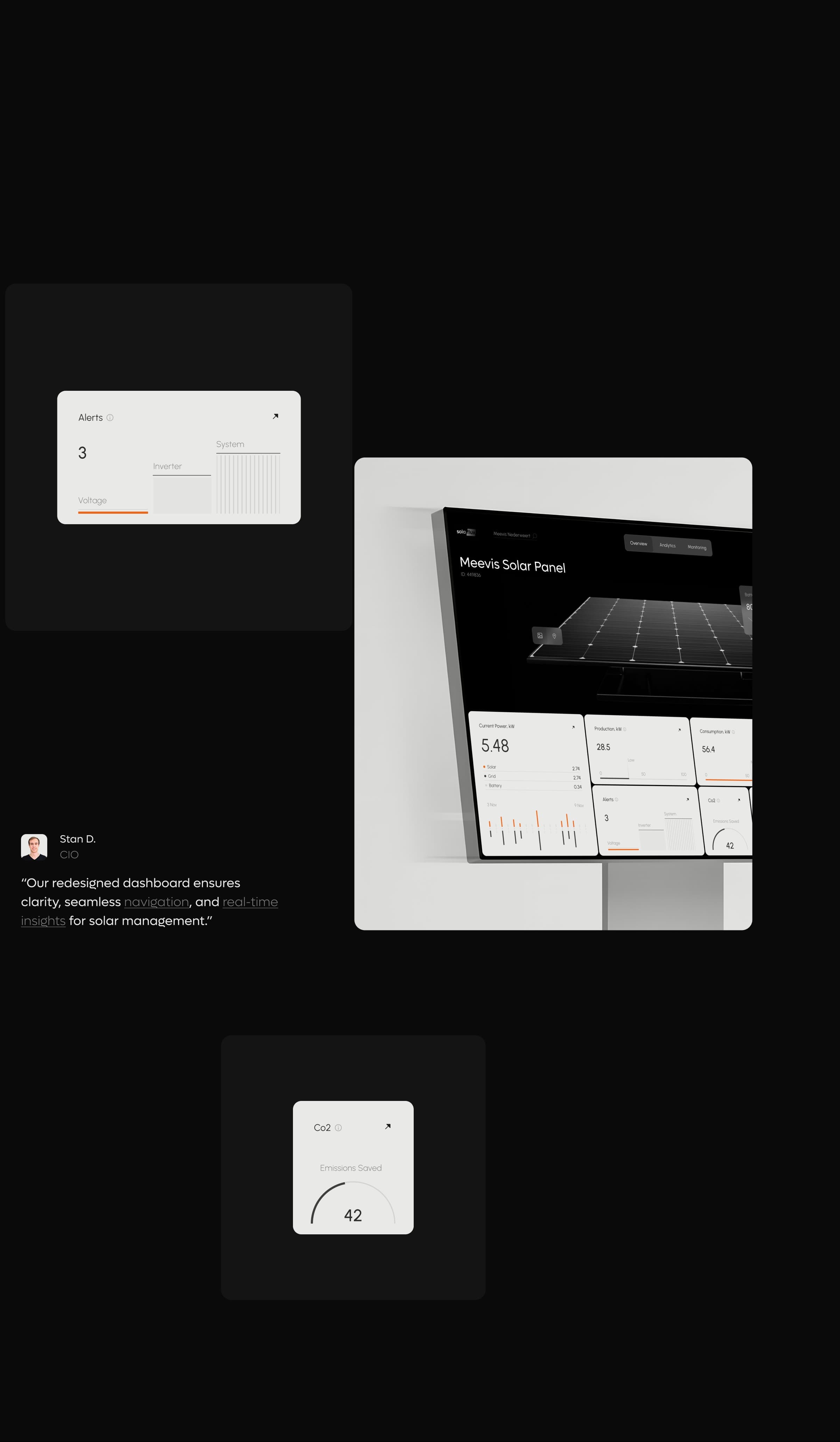 User insights page showing energy savings and trends User insights page showing energy savings and trends