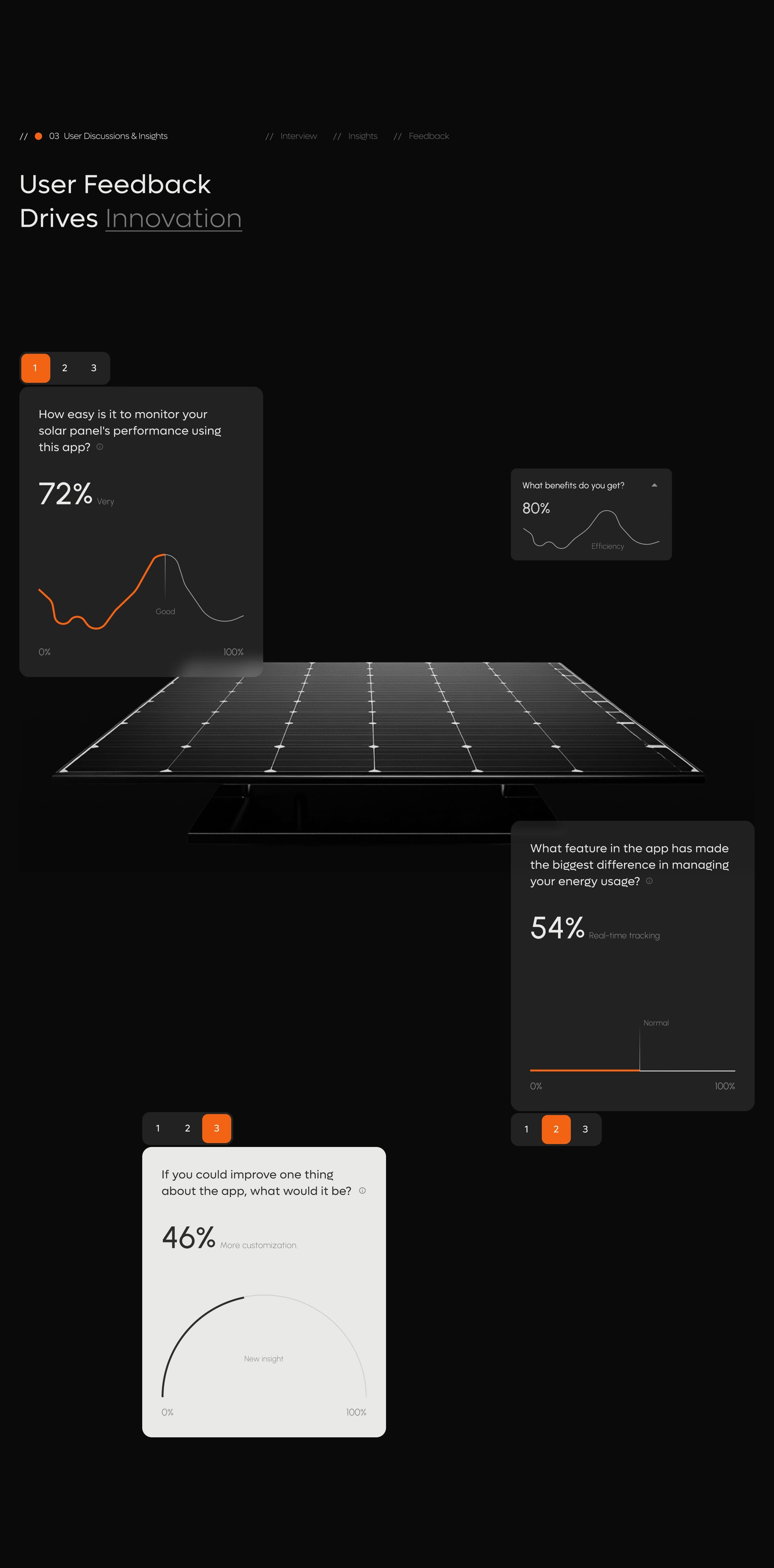 Optimization tool interface for solar system tuning Optimization tool interface for solar system tuning
