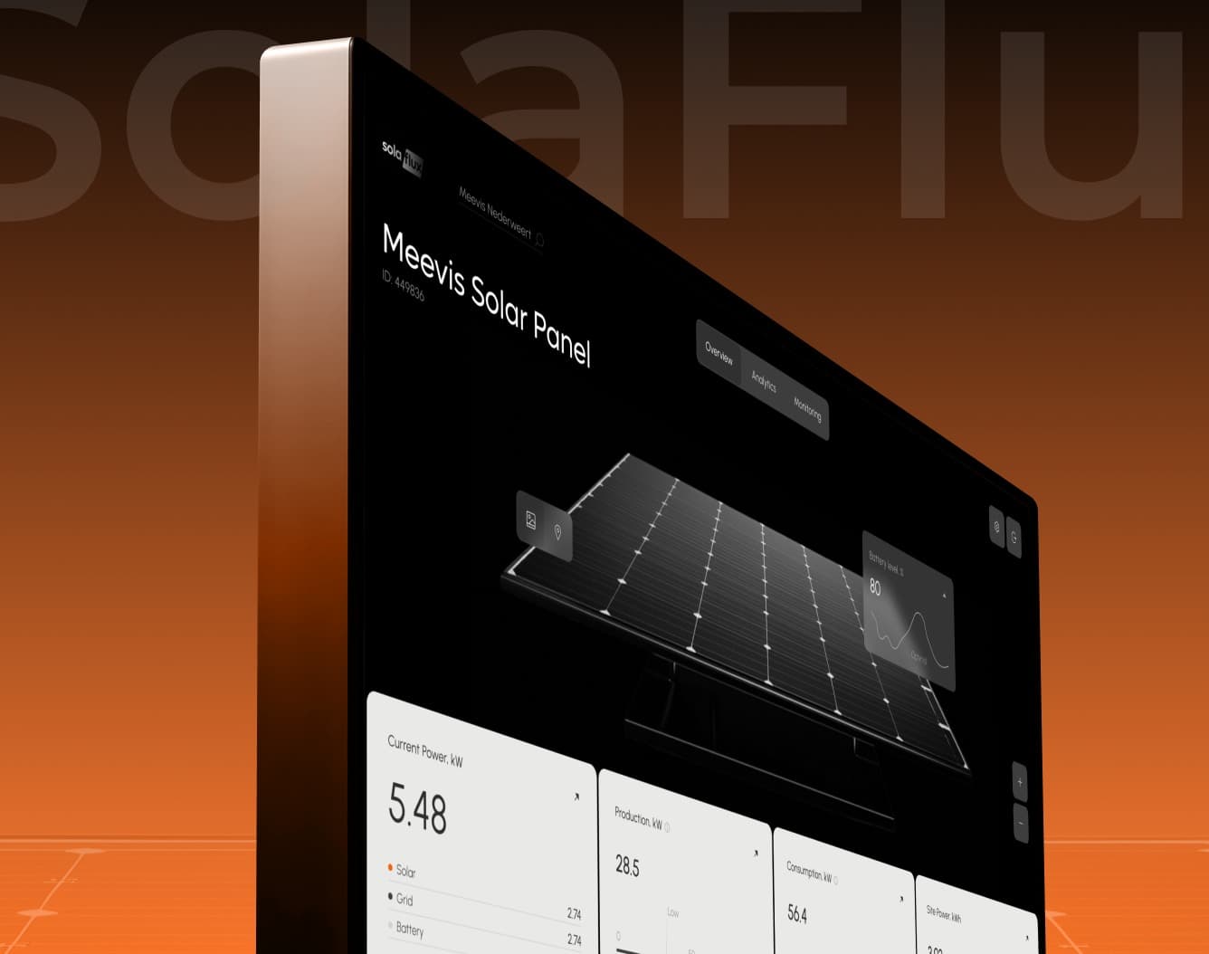 Cover image of SolaFlux solar energy SaaS platform interface