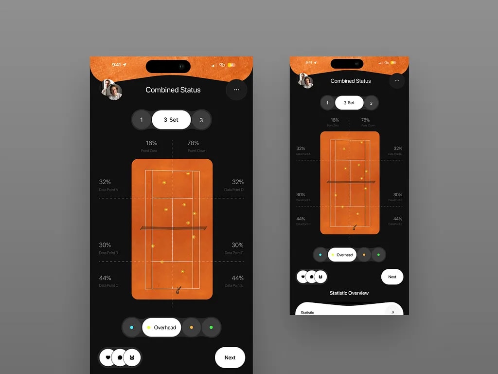 Pulse – Tennis Performance Mobile Dashboard