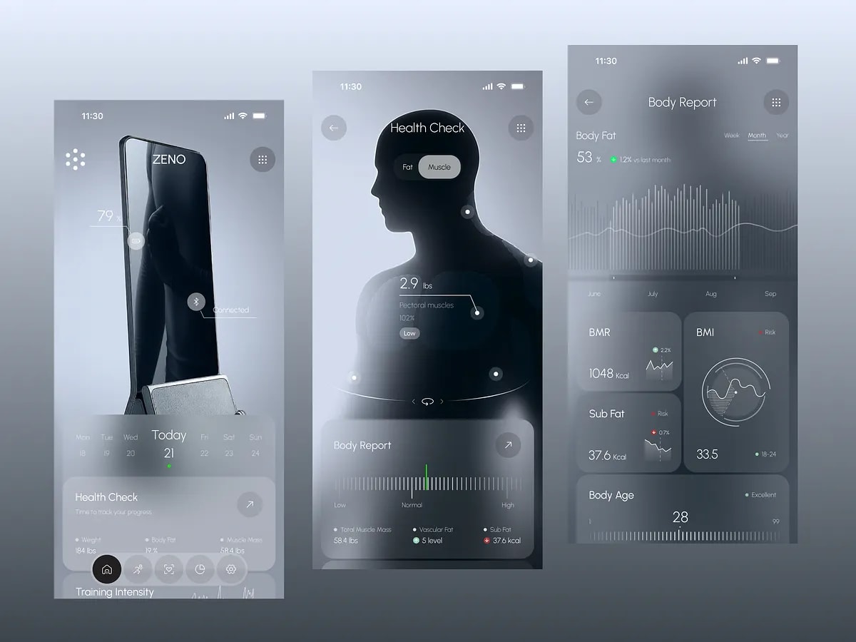 ZenoFitness Mobile App – Health Monitoring Dashboard