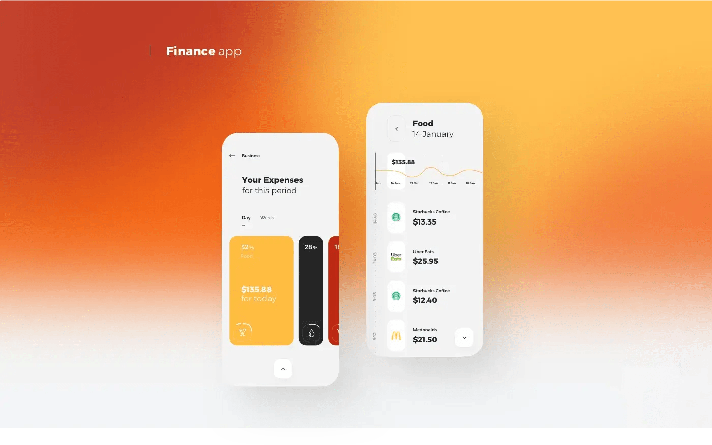 Concepts Pack Project - Branding & UX UI Design