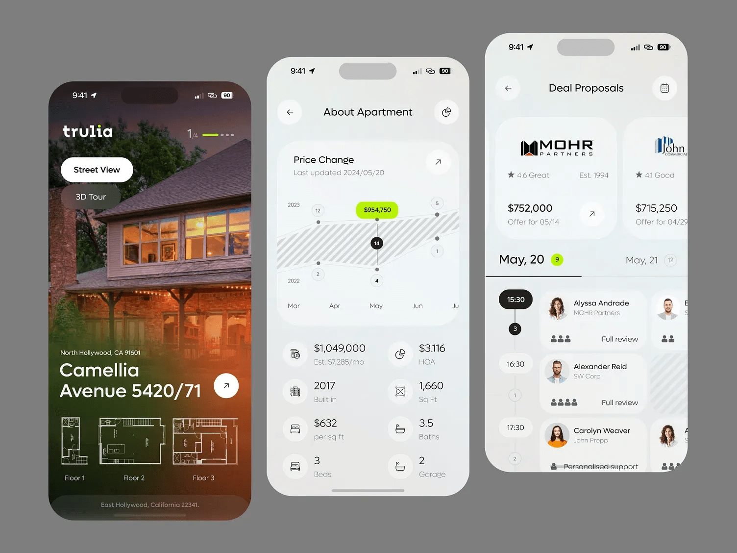 SaaS Website Design Guide