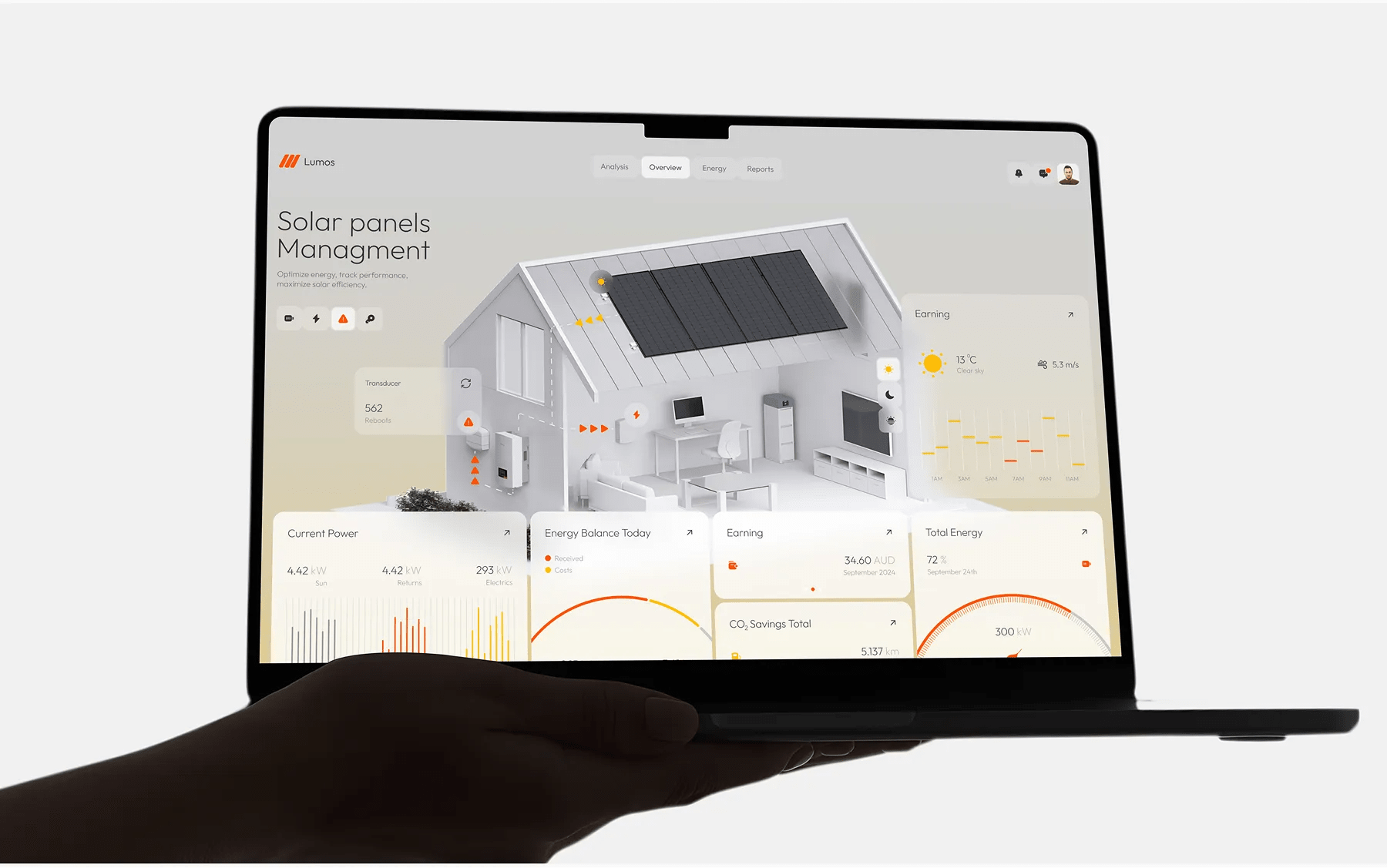Dashboard Development | UX & UI Design