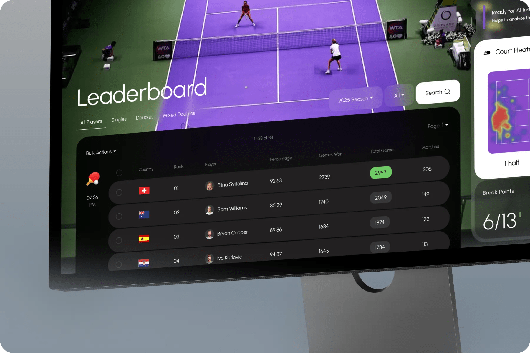 The Naga Group Company - iGaming Dashboard  & UX UI Design