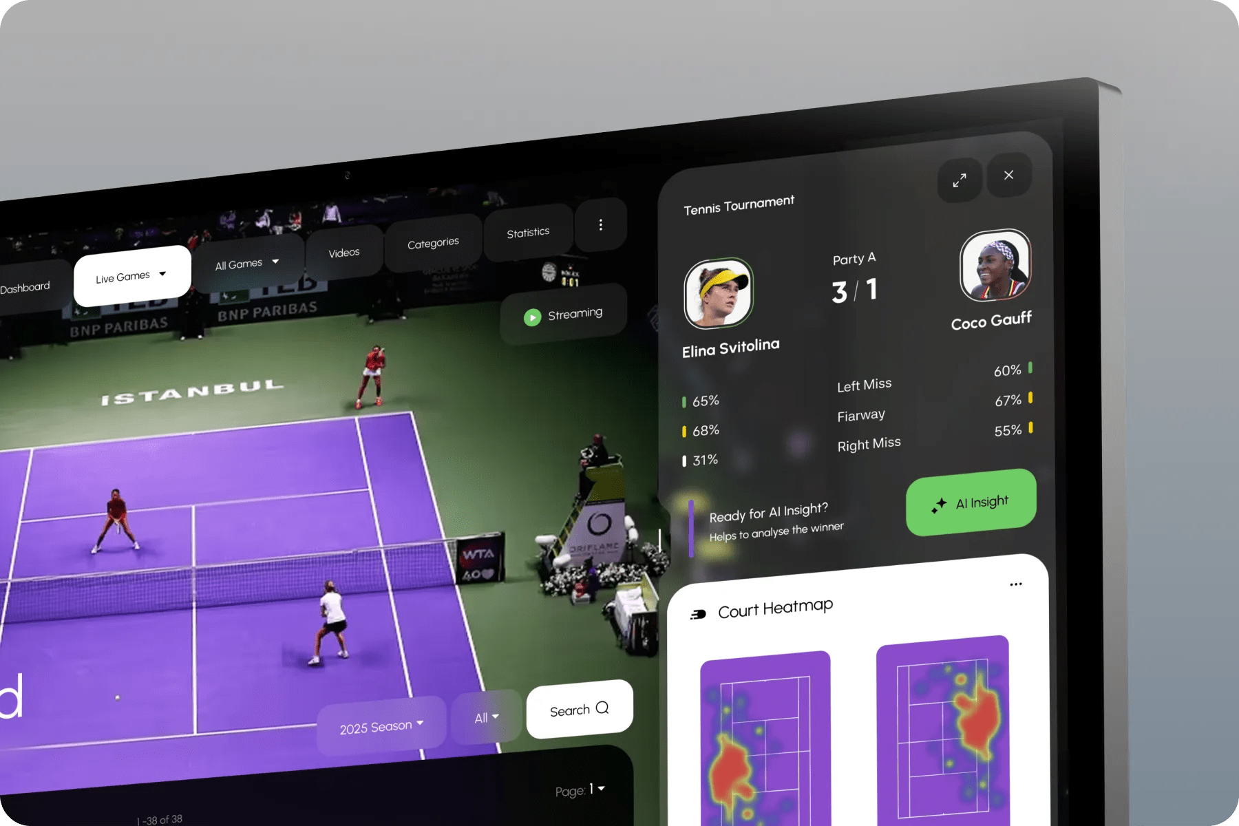 The Naga Group Company - iGaming Dashboard  & UX UI Design