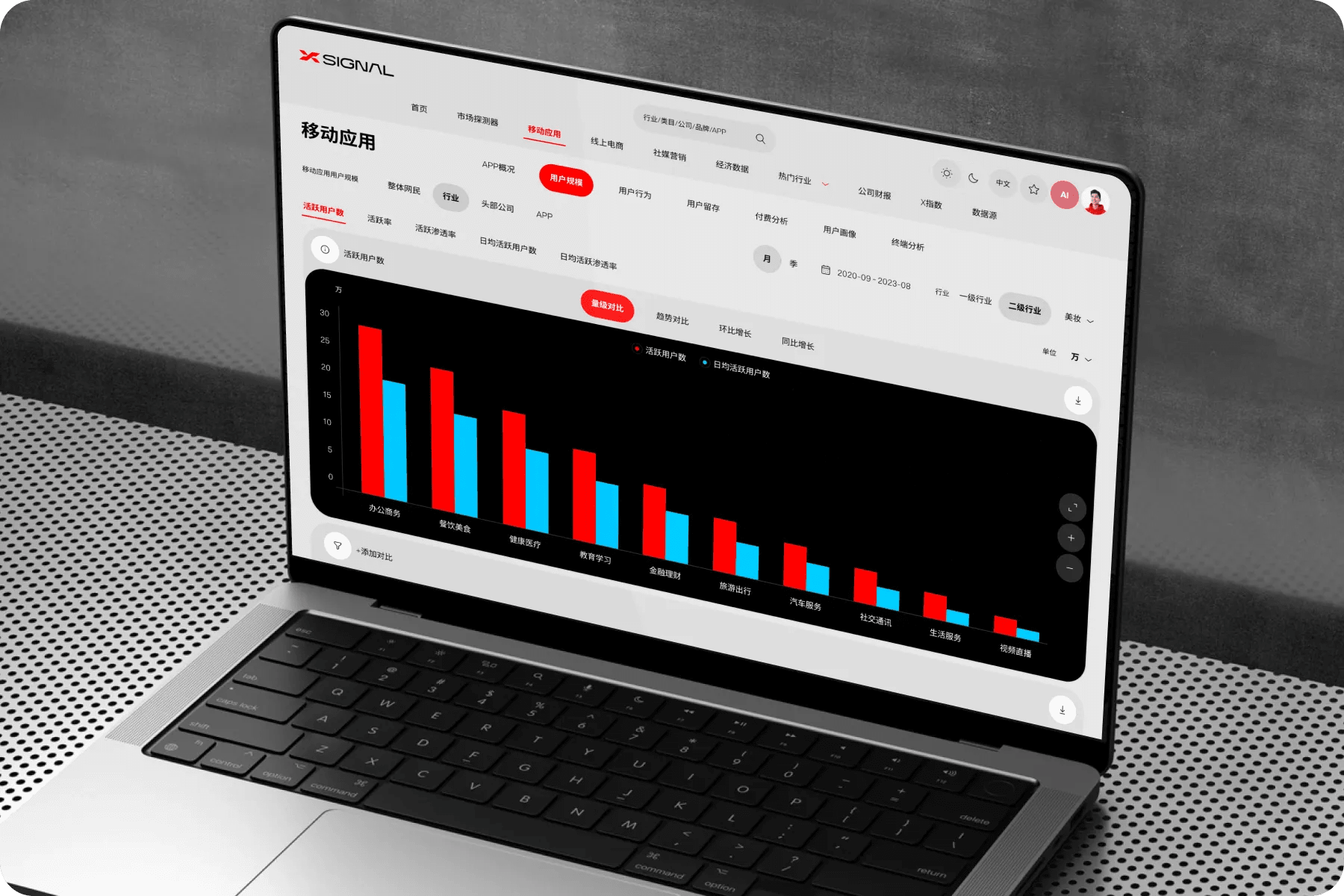 Dynamic Alert Interface
