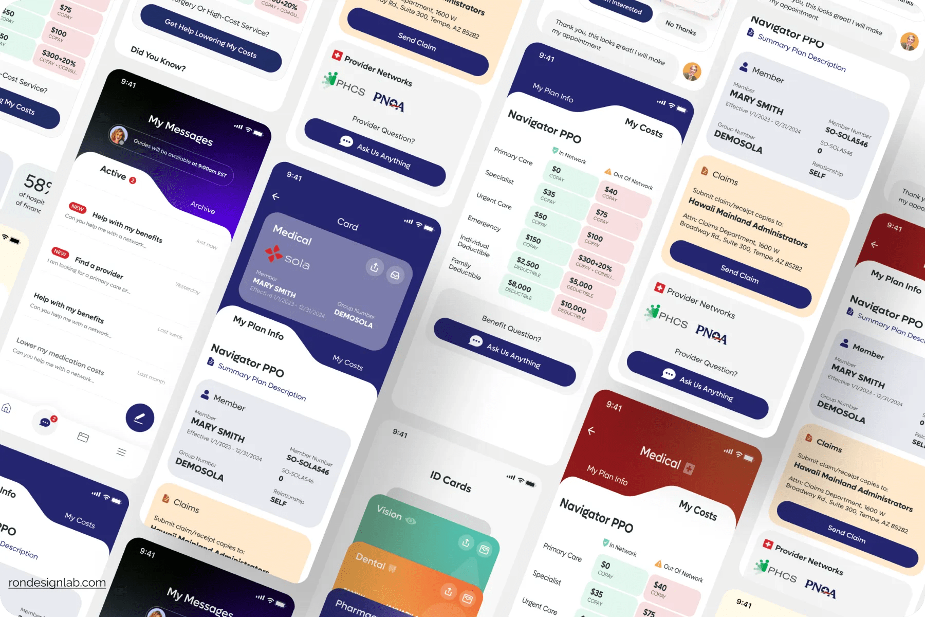 Active Health-Performance Interface