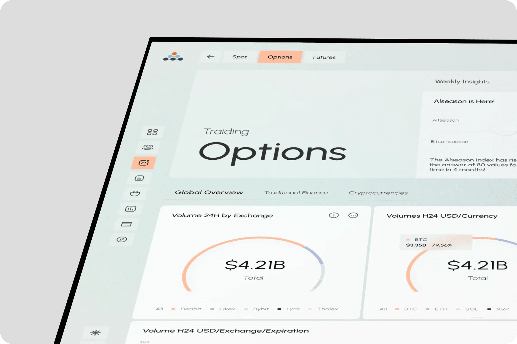 AI-Powered Digital Asset Dashboard
