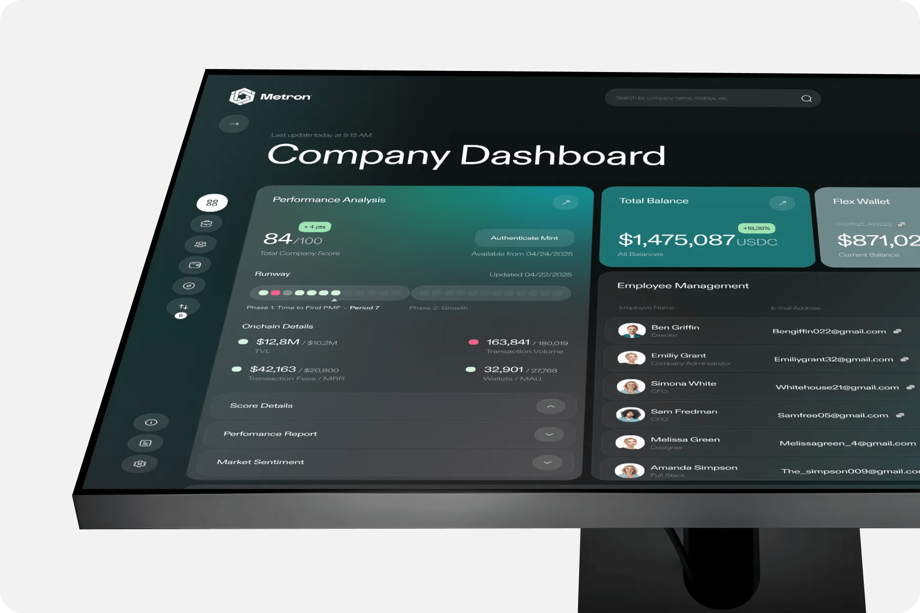 Cycling Route Dashboard Design