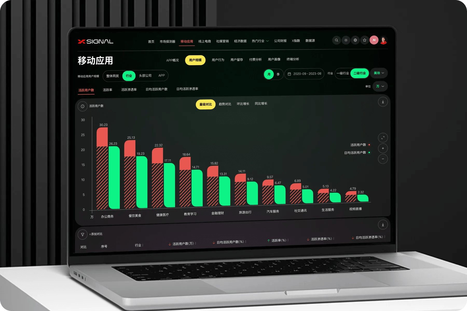 Live AI Insight Stream