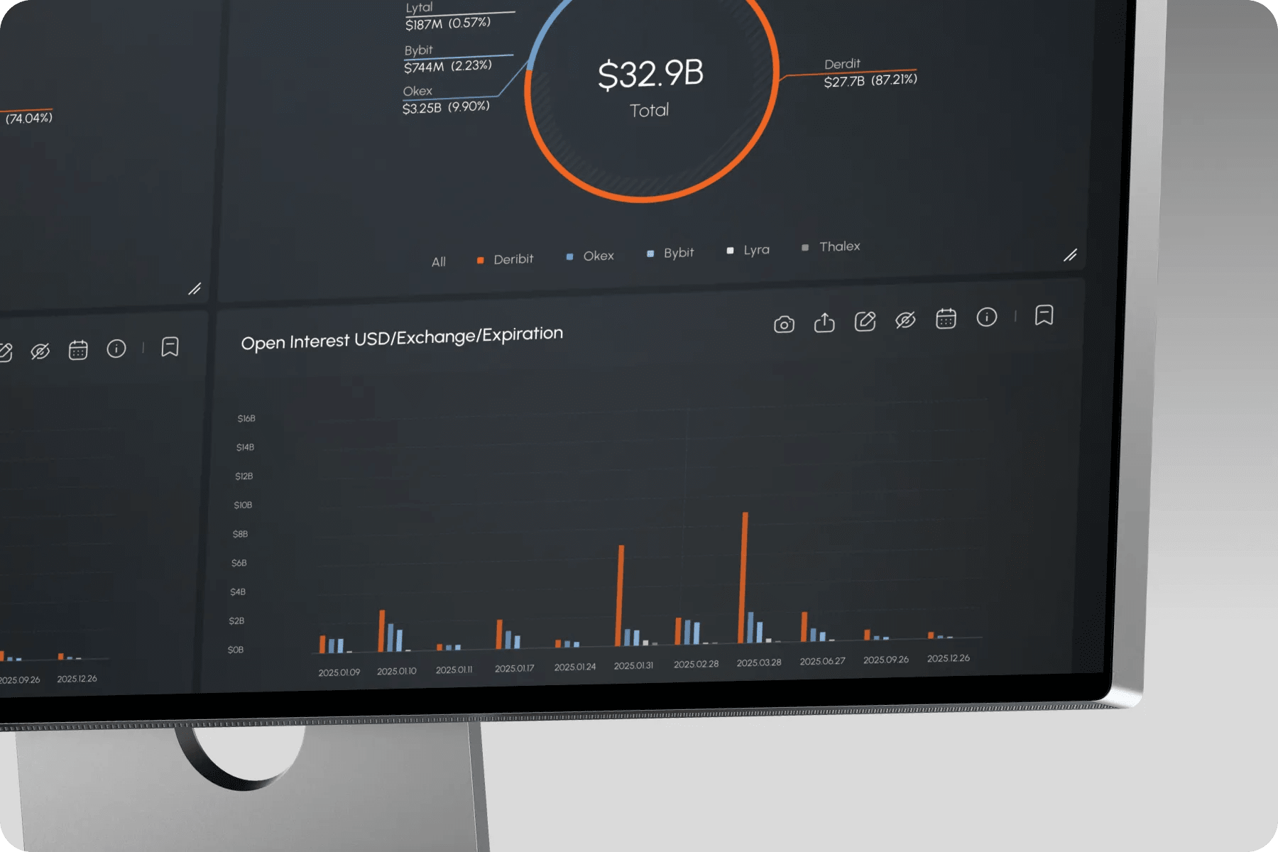 Accessible crypto trading tools handling massive information loads