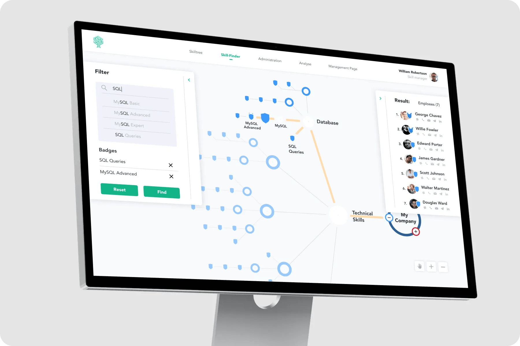 Cycling Route Dashboard Design