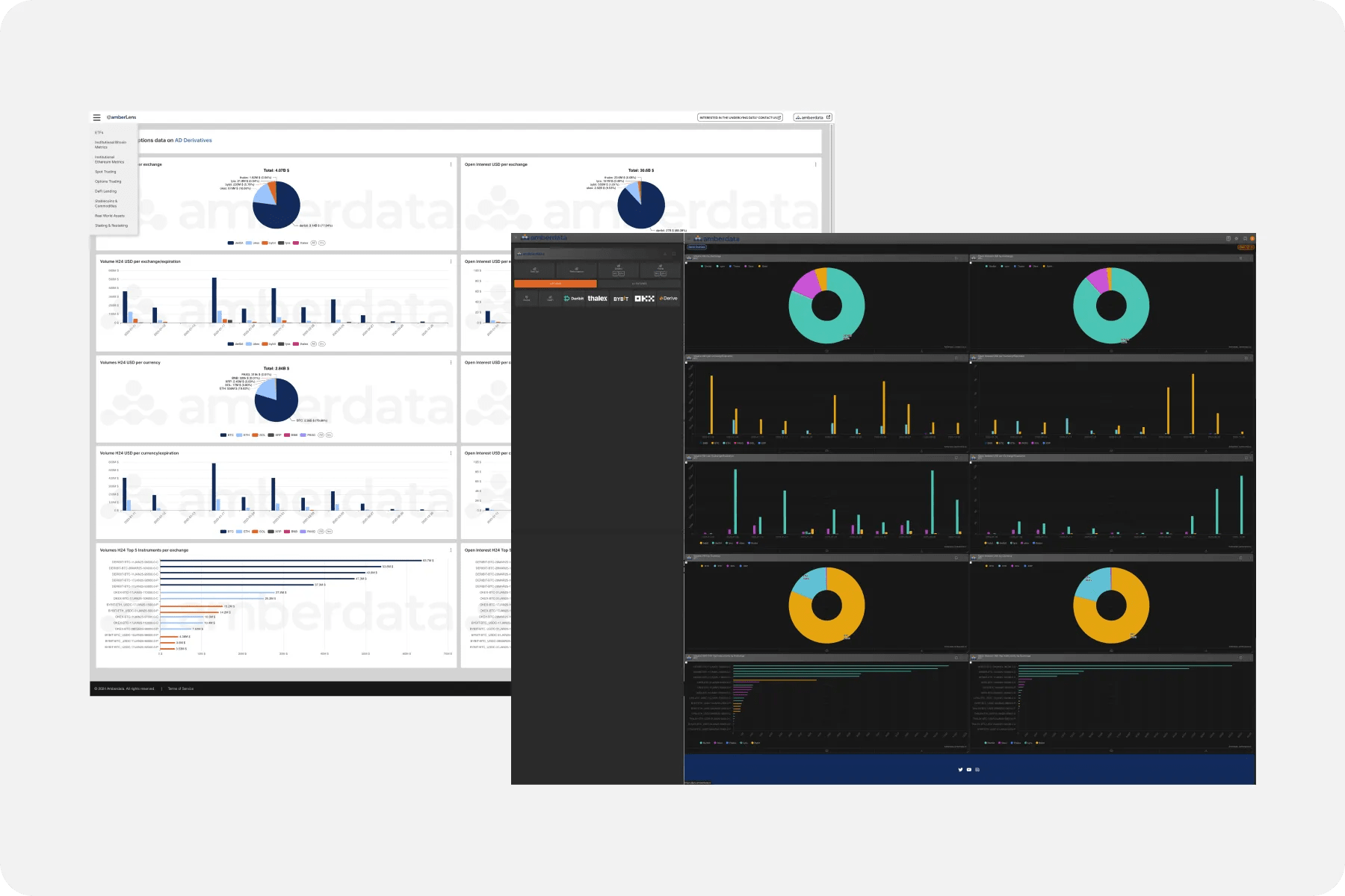 Crypto Market Intelligence Dashboard