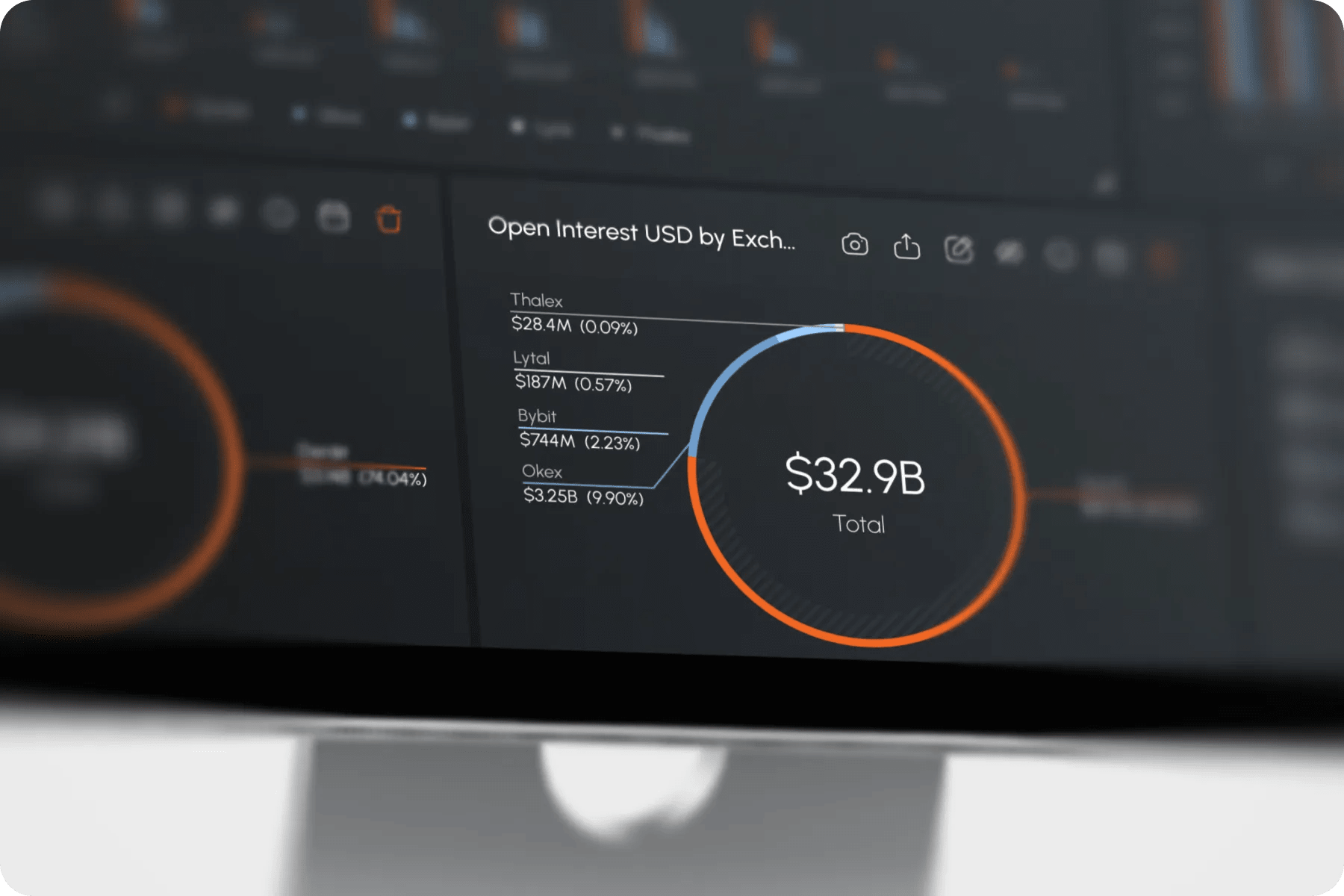 Amberdata UI design optimized for long cryptocurrency trading sessions