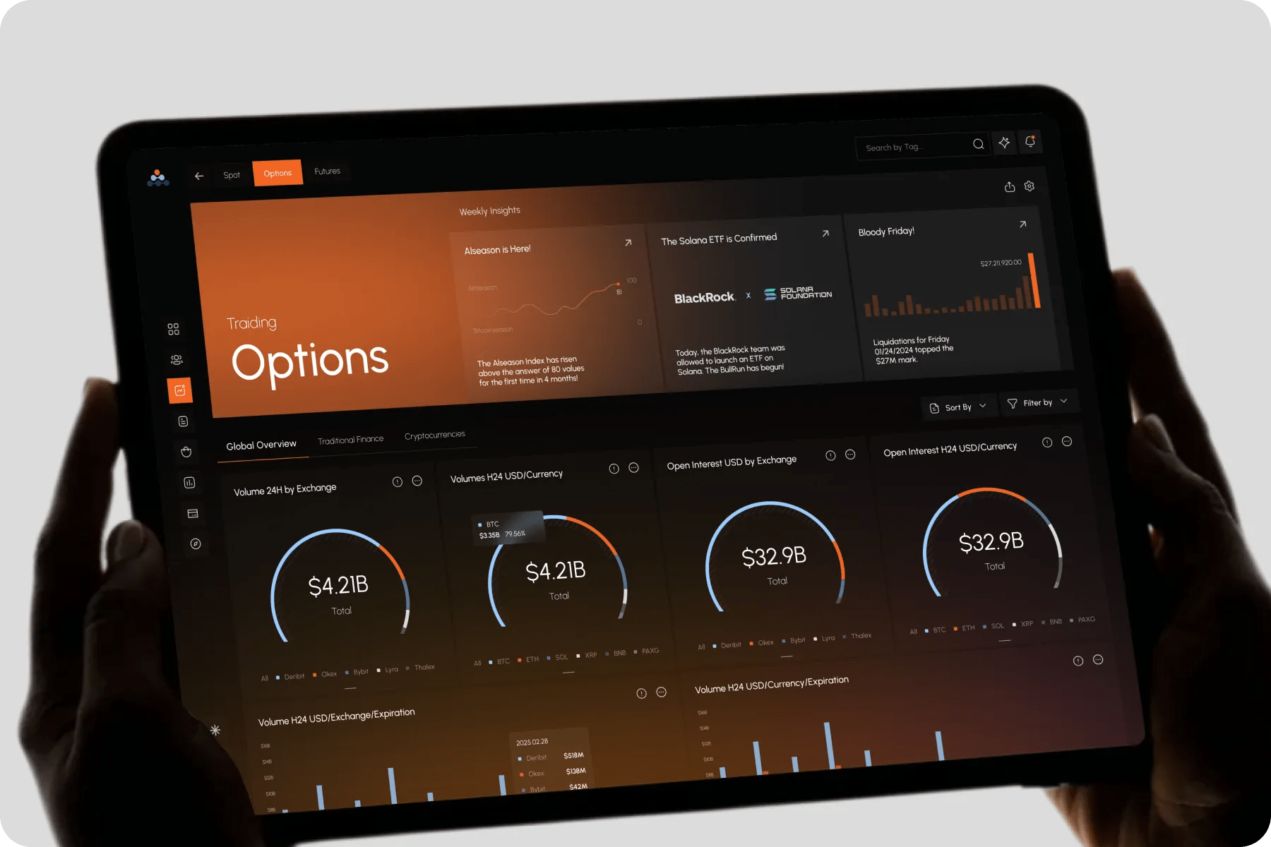 Blockchain Network Navigation Design