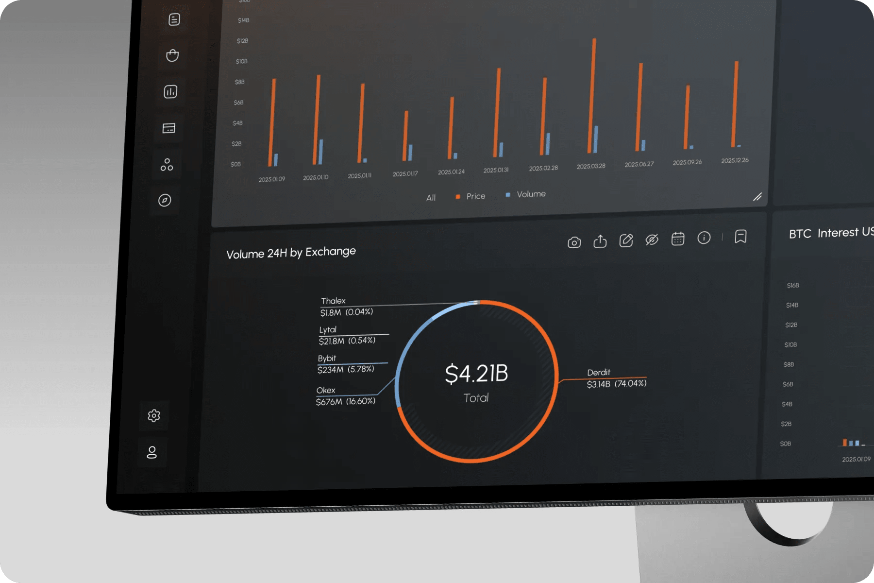 Rondesignlab UX/UI case study for institutional crypto API platform