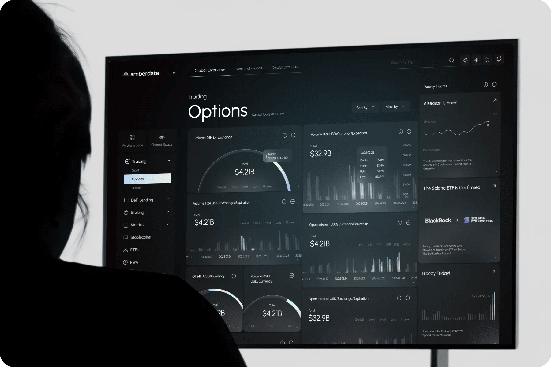 AI-Enhanced Liquidity Analytics UI
