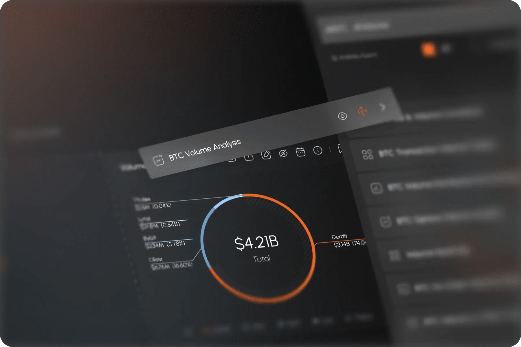 Unique data visualization UI design for Web3 financial platform