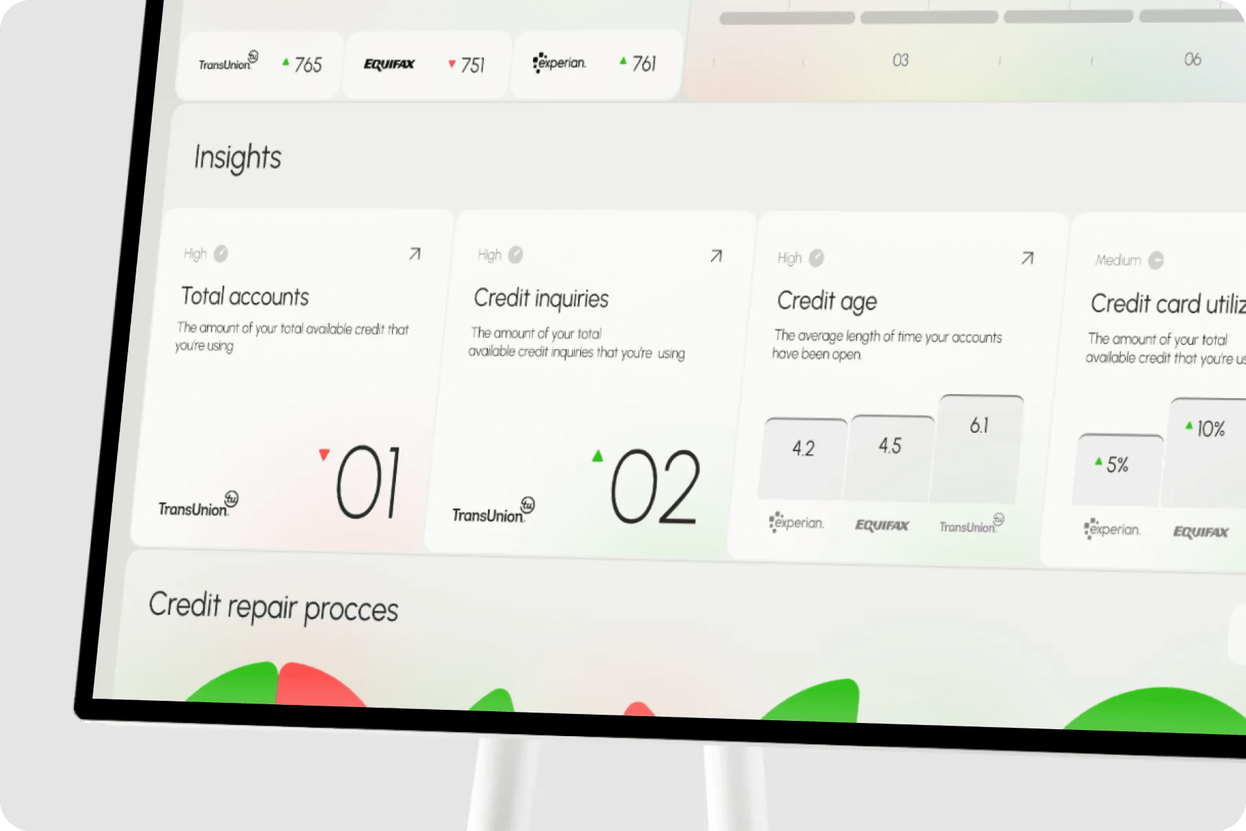 Cycling Route Dashboard Design