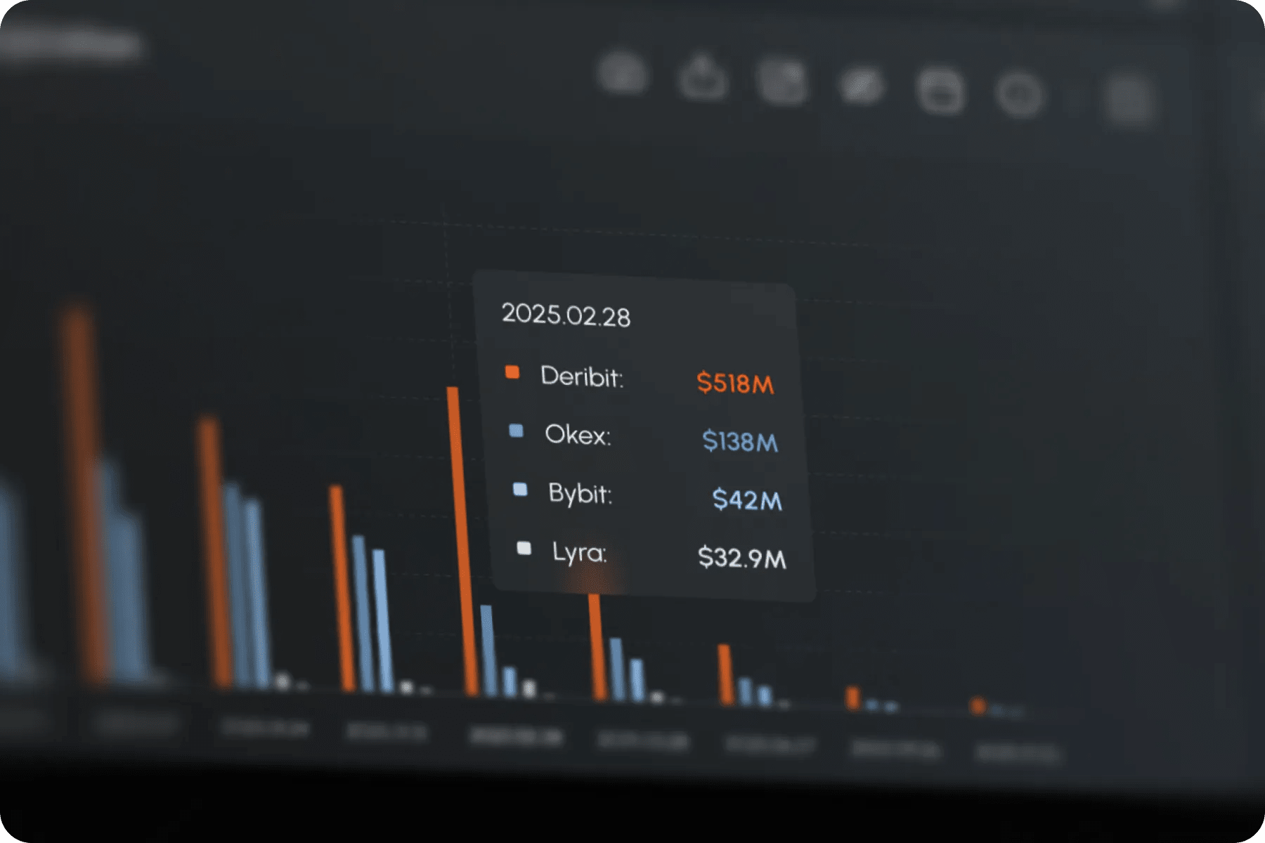 Amberlens digital asset management interface for market intelligence