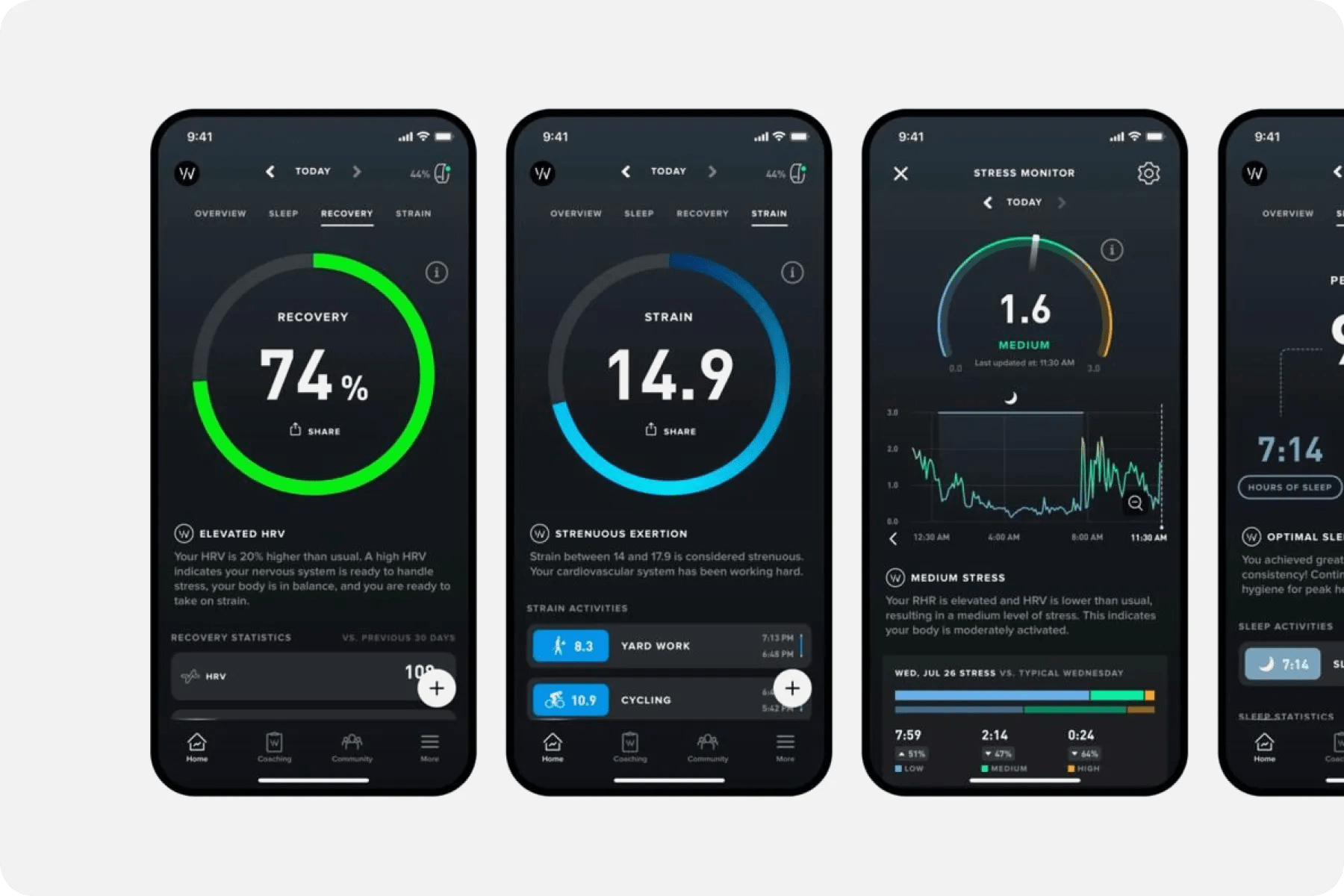 Nutricode Smart Health Dashboard UI