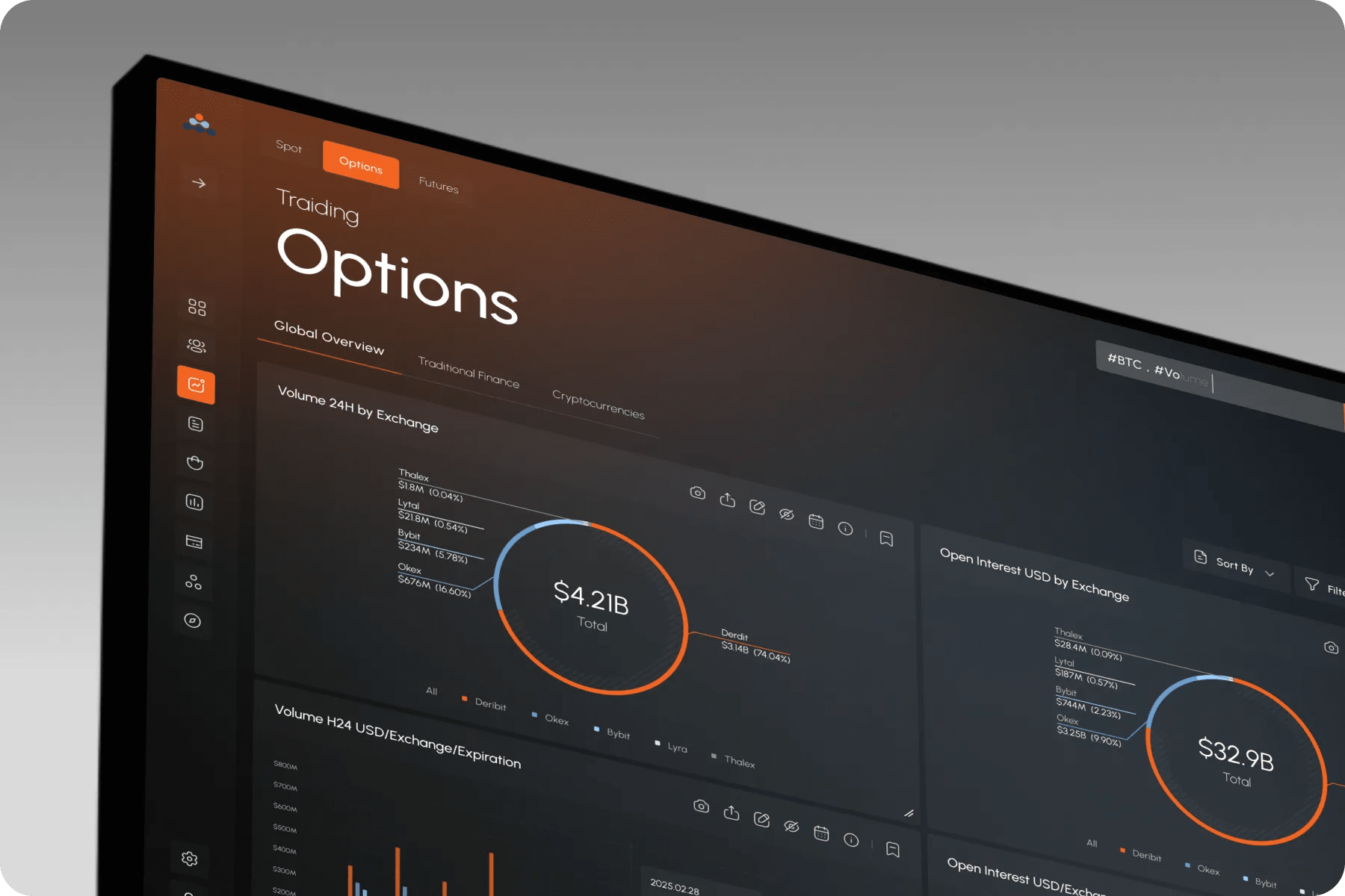 High-fidelity mockup of Amberlens market analytics and data dashboard