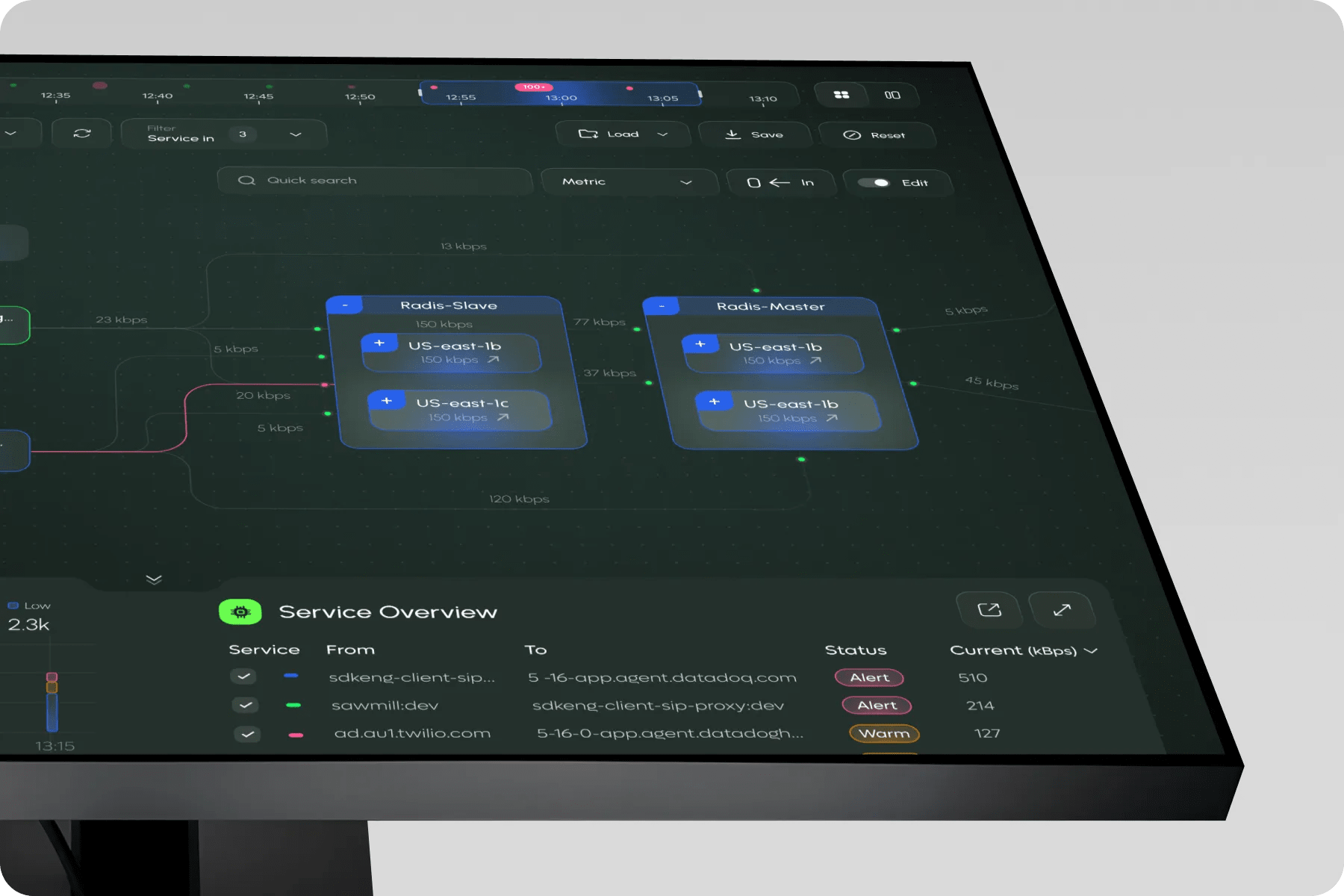 Blueroots Skilltree gamification platform concept — information architecture ux for workplace achievements and rewards