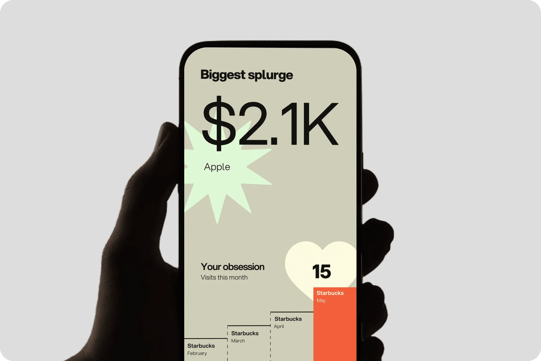 Design Principles in Branding