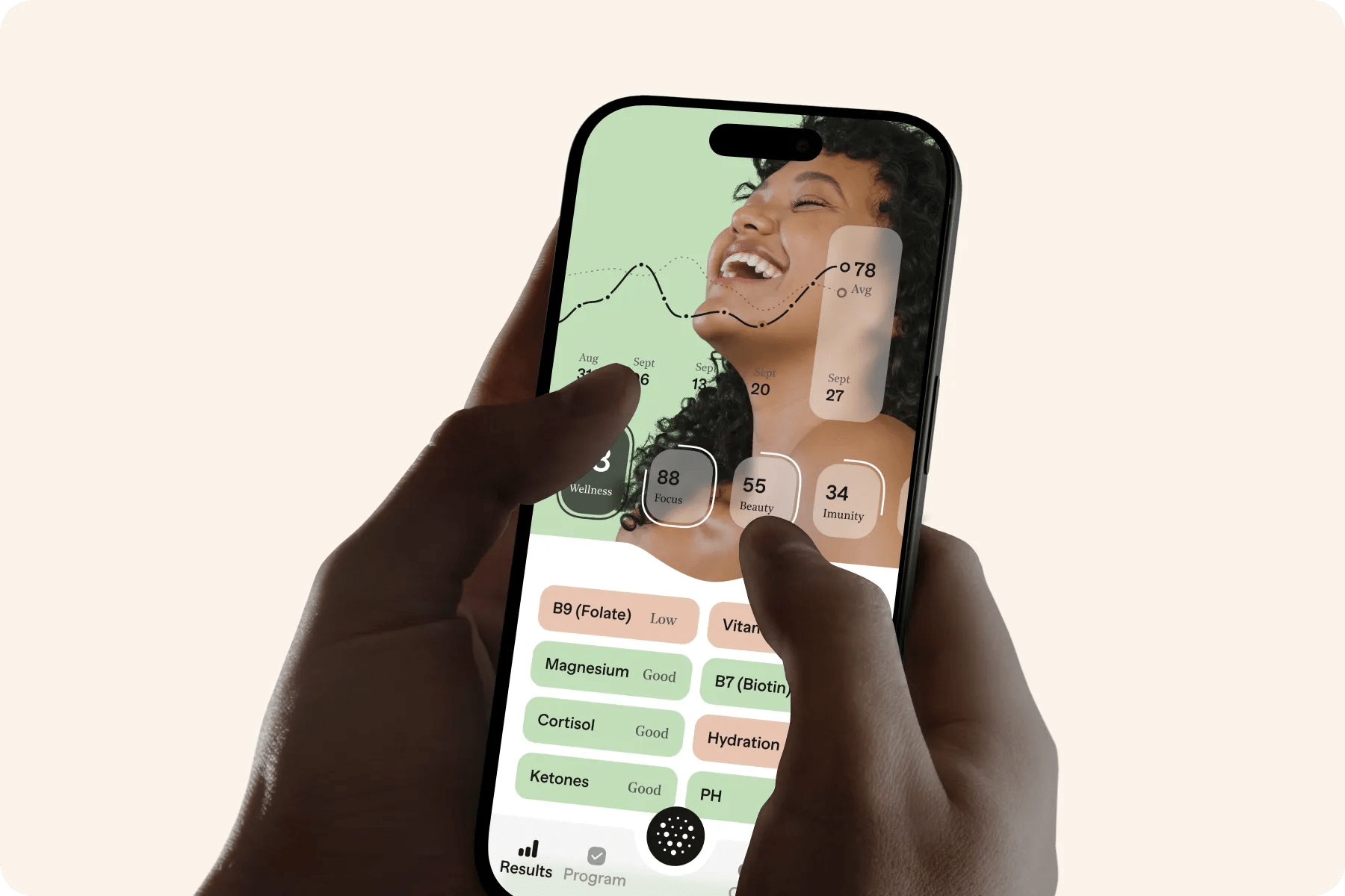 Design Principles in Branding