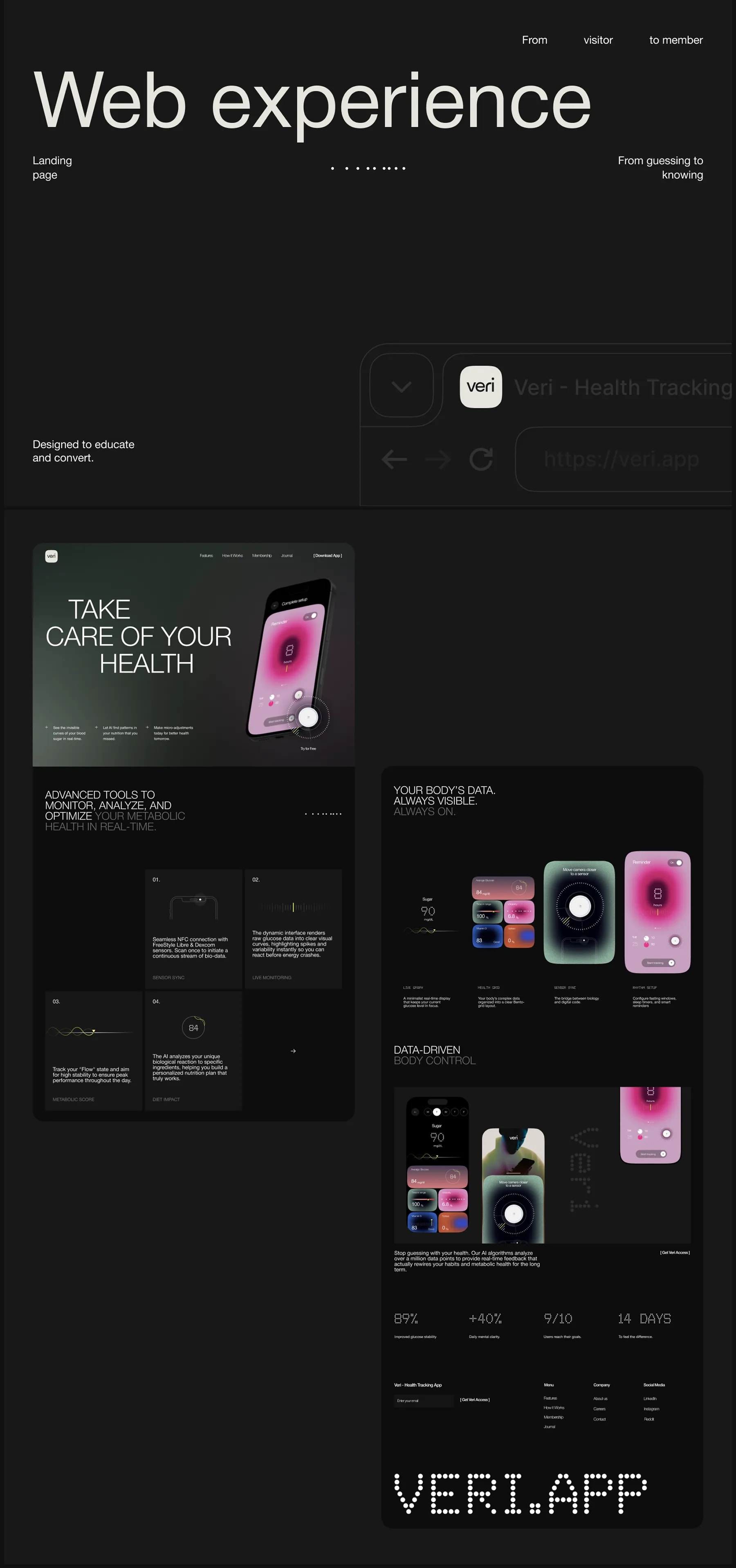 Health App Website | UX & UI Design