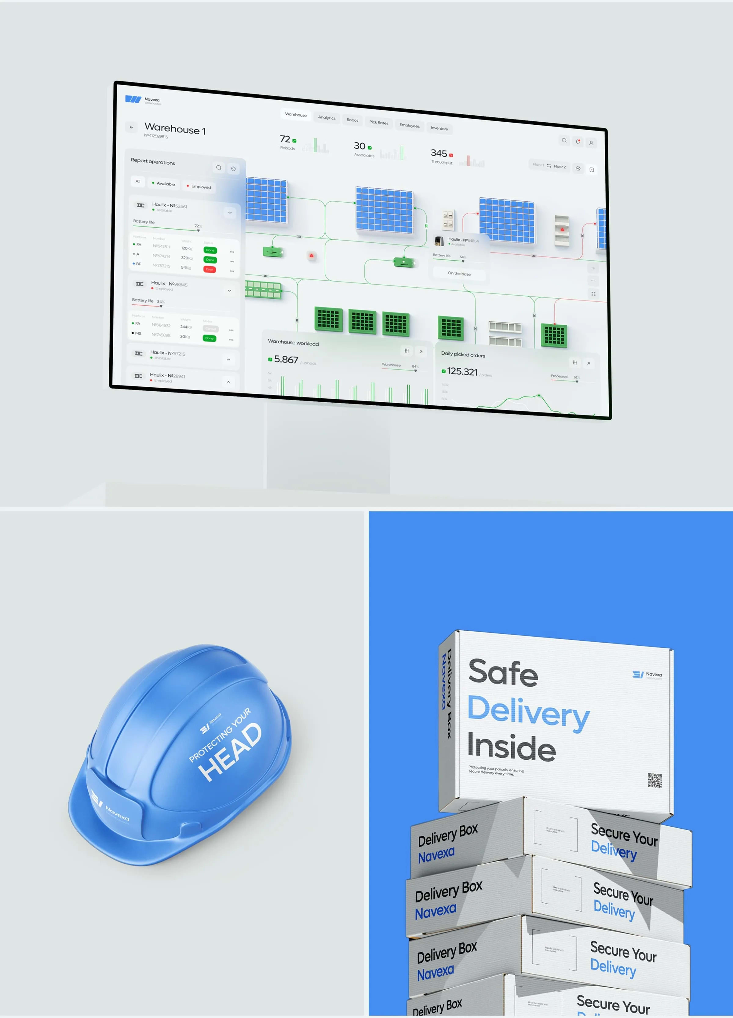 Dashboard Development | UX & UI Design
